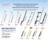 VALUEMAX PRODUCTS CO., LTD.