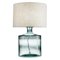 RECYCLE GLASS LAMPS RECYCLE GLASS LAMPS
